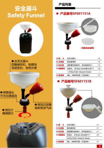 安全漏斗