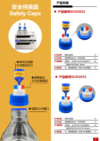 安全供液盖