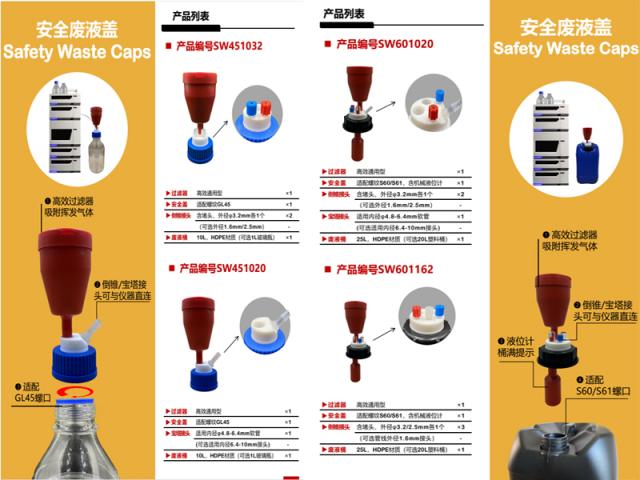 安全废液盖
